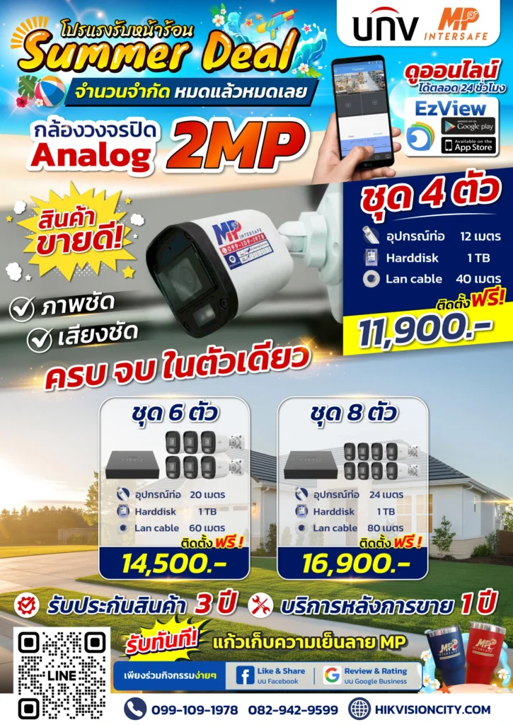 กล้องวงจรราคาถูก